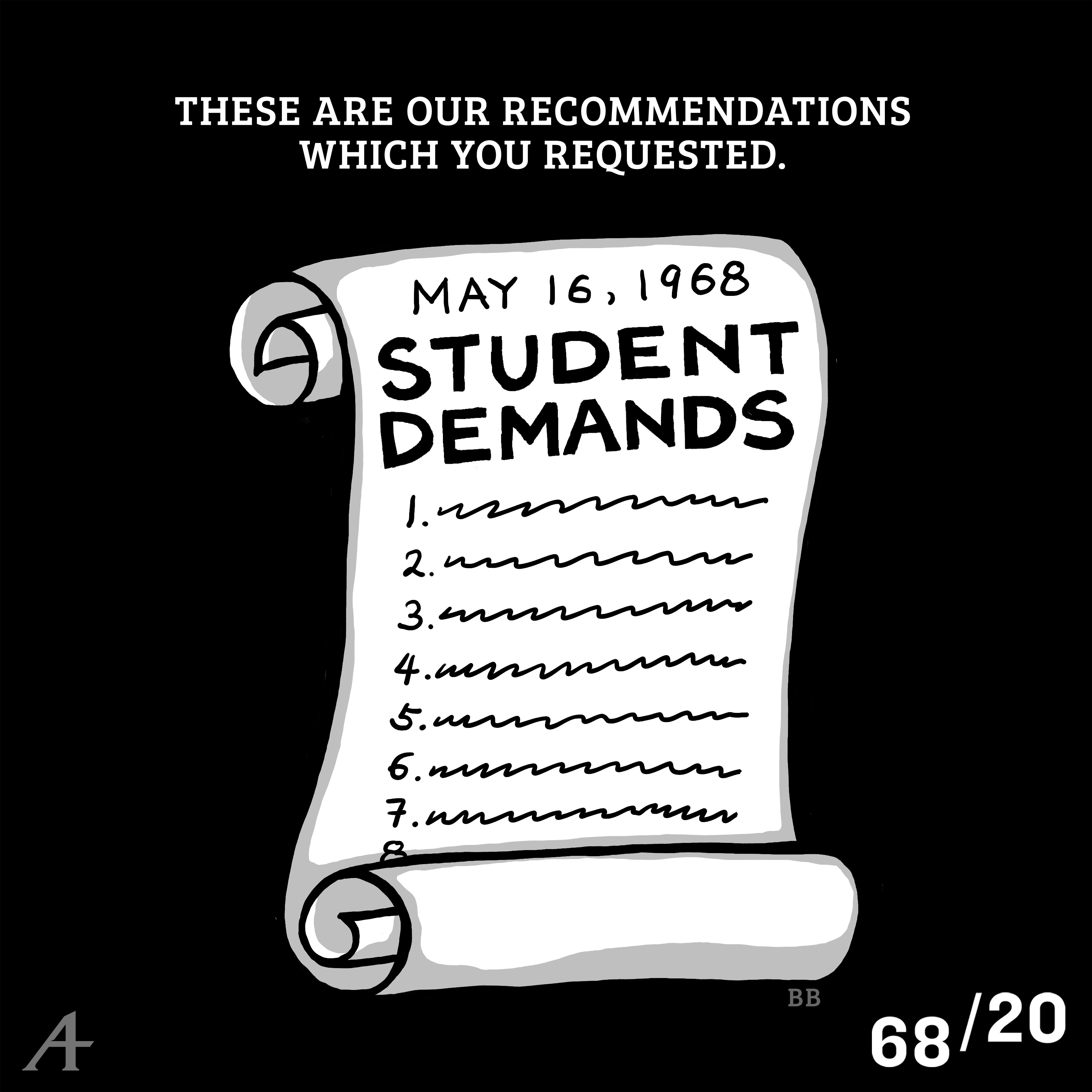 Student demand list sketch (1968)